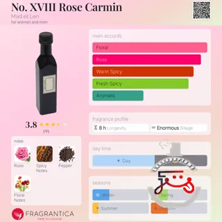 No. XVIII Rose Carmin Mad et Len